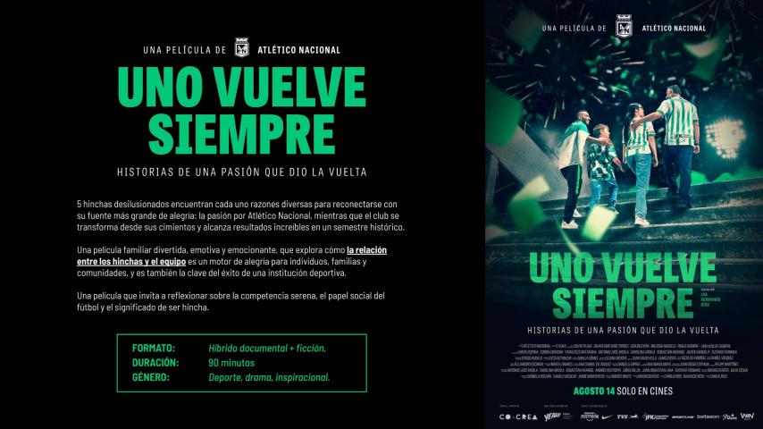 Uno vuelve siempre (2025)